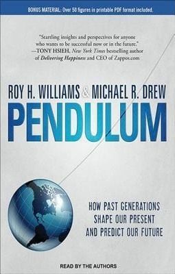 Pendulum by Michael R Drew